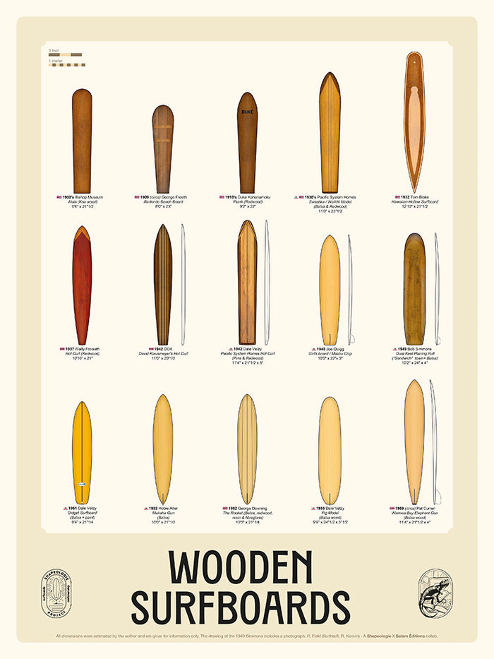Wooden Surfboards de Shapeologie Project