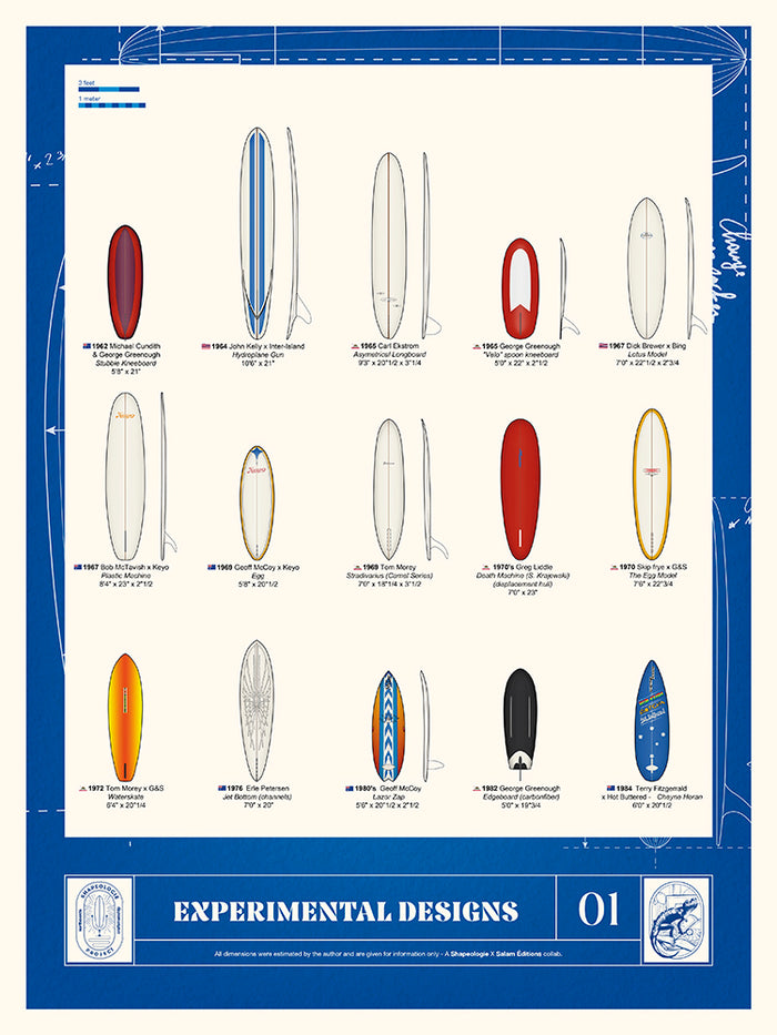 Experimental Designs 01 de Shapeologie Project