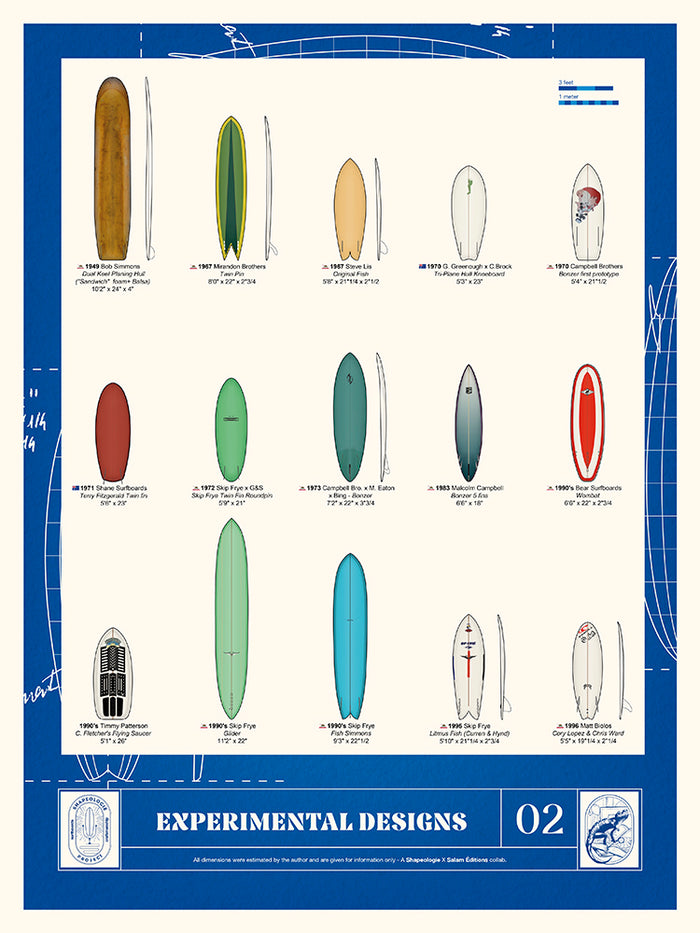 Experimental Designs 02 de Shapeologie Project