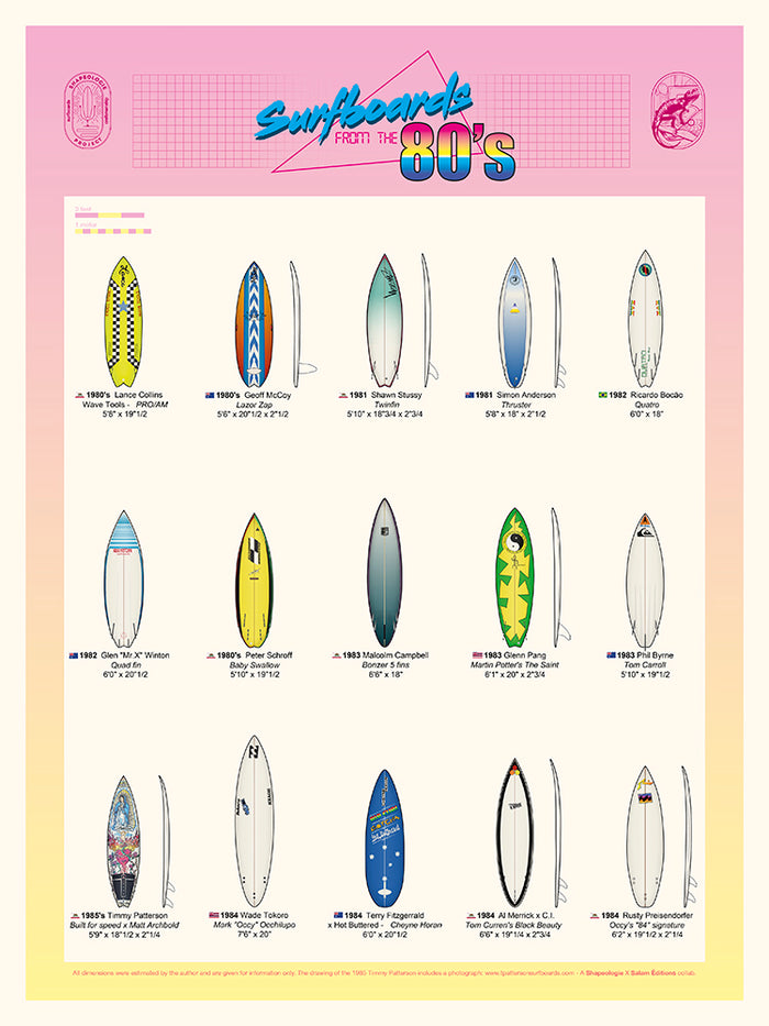 Surfboards from the 80's de Shapeologie Project