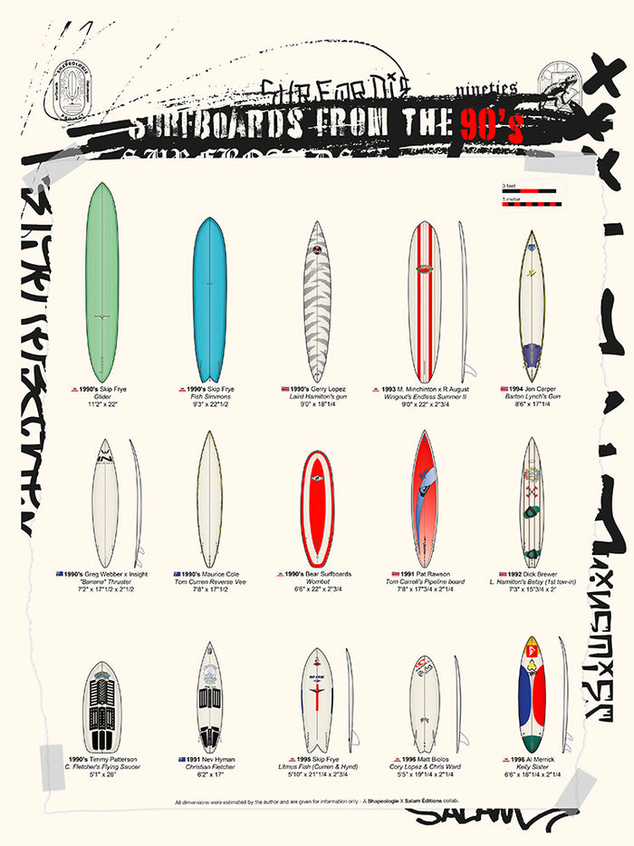 Surfboards from the 90's (blanc) de Shapeologie Project