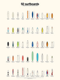 50 Surfboards from late 70's to early 2000's shortboards de Shapeologie Project