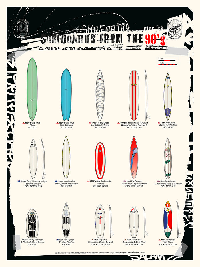Surfboards from the 90's (noir) de Shapeologie Project