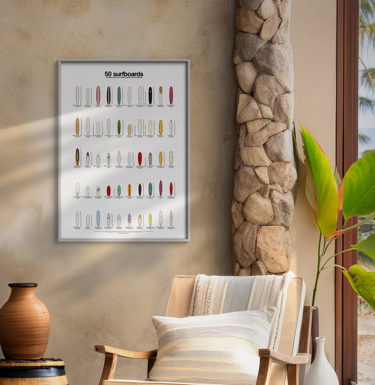 Mise en scène affiche des shapes de surfboard des années 60 jusqu'aux années 70