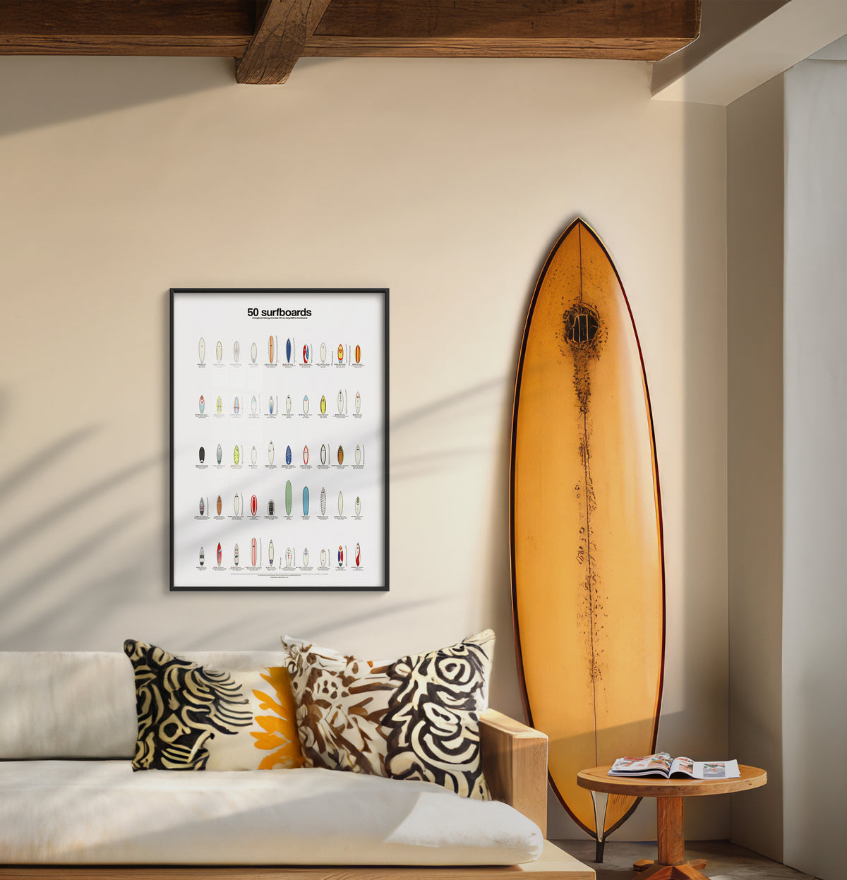 Mise en scène affiche des shapes de surfboard des années 70 jusqu'aux années 2000