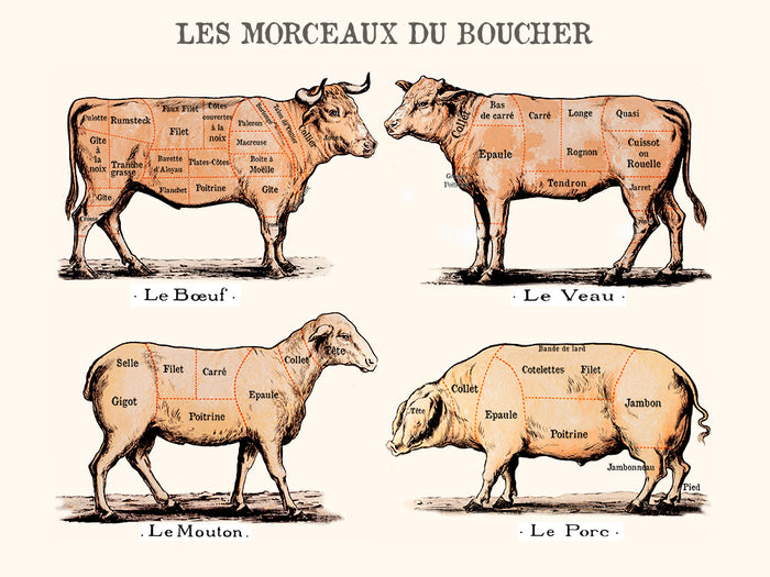 Morceaux du boucher