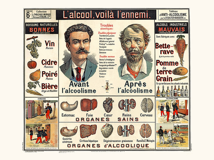 L'alcool, voila l'ennemi