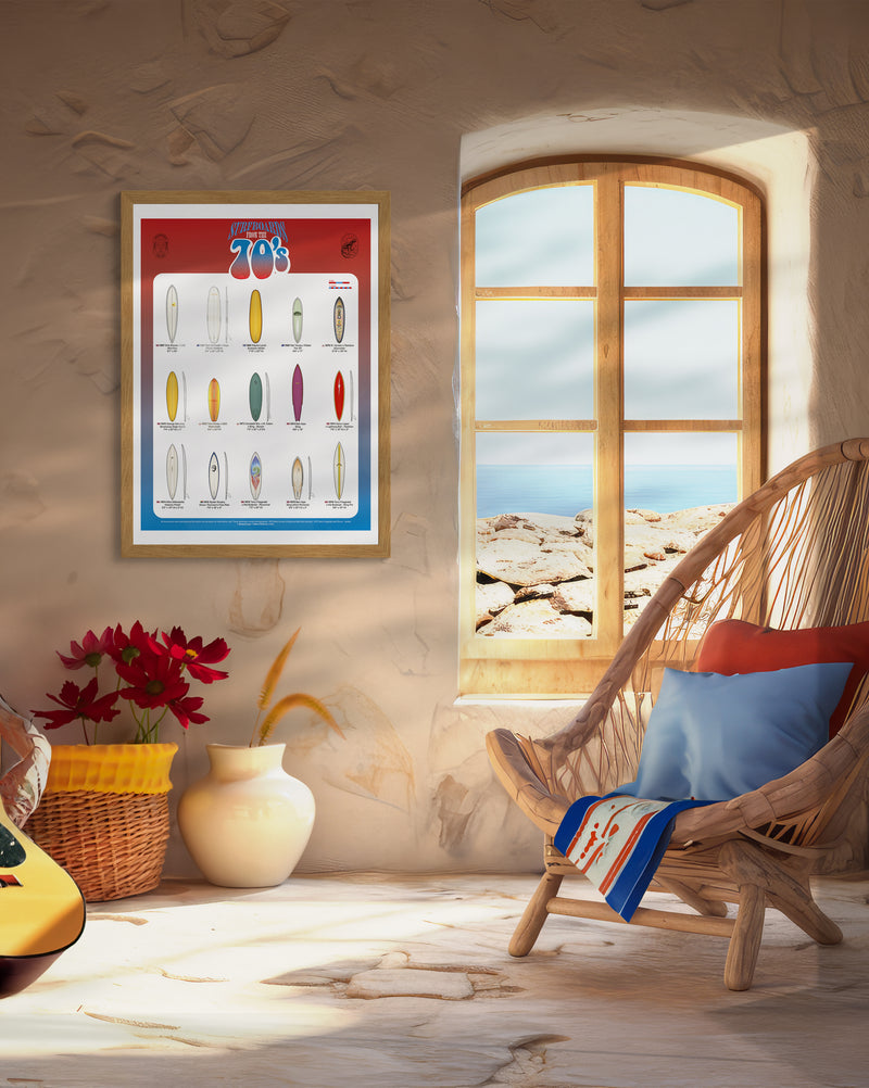 Mise en scène affiche des Surfboards des années 70