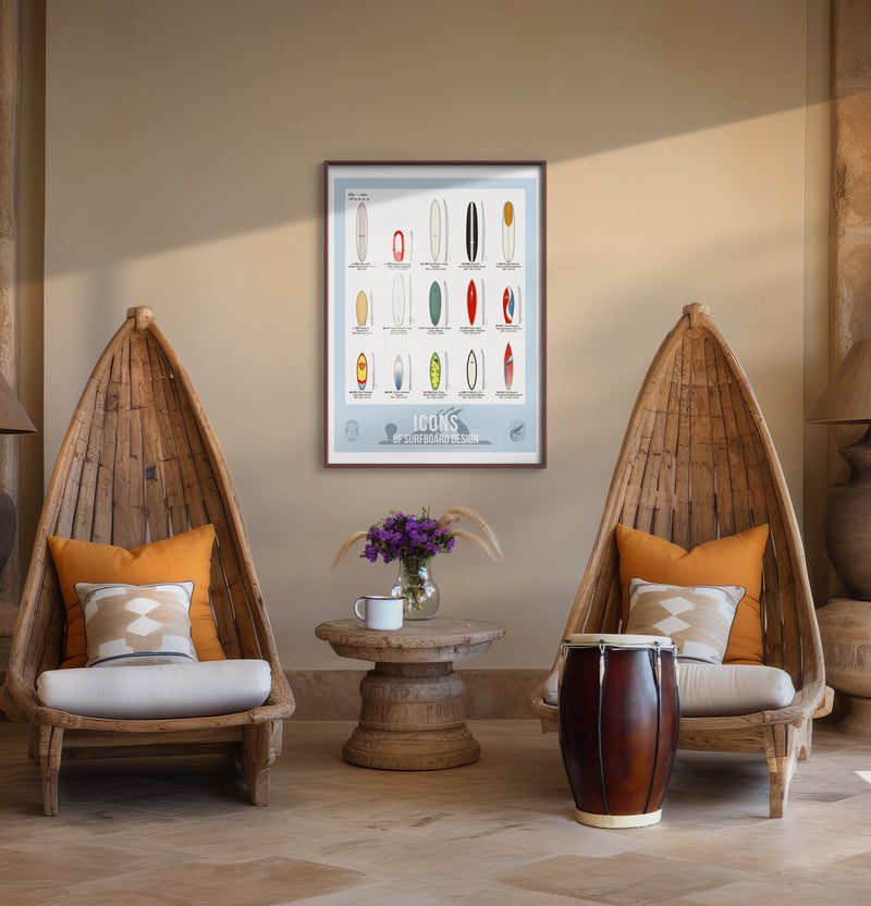 Mise en scène affiche des Surfboards iconique
