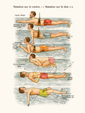 Leçon de natation